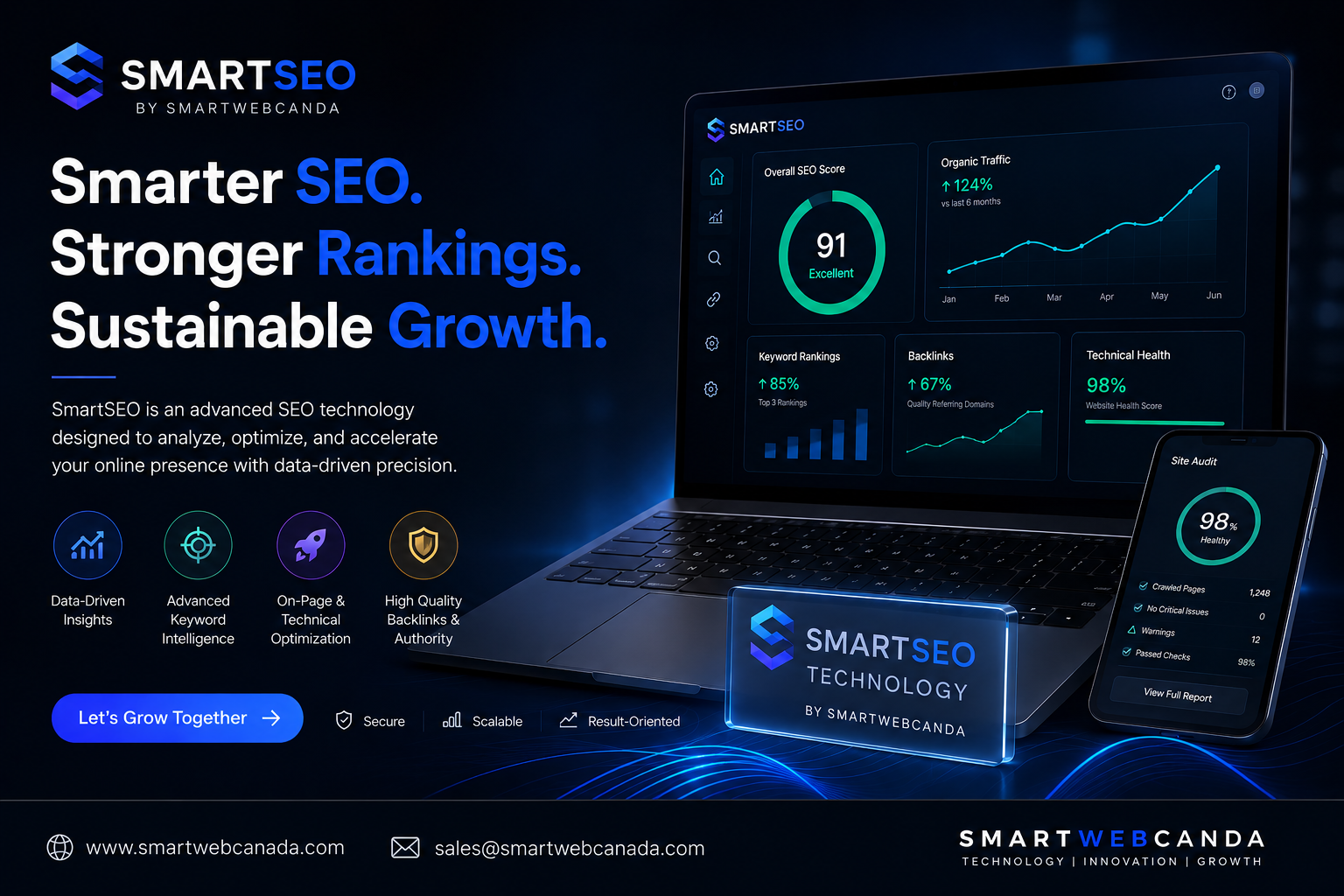 smartweb canada digit